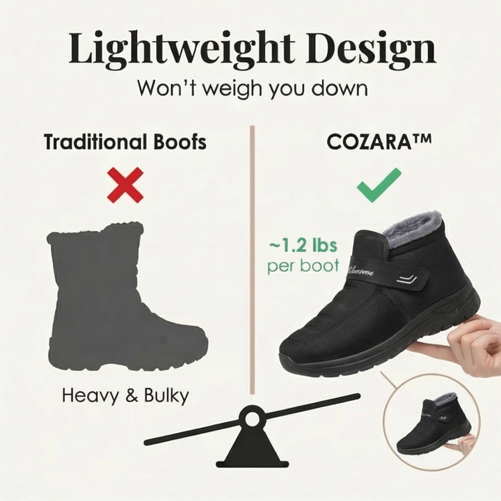 Waterproof Fur Lined Ankle Slip On Snow Boots